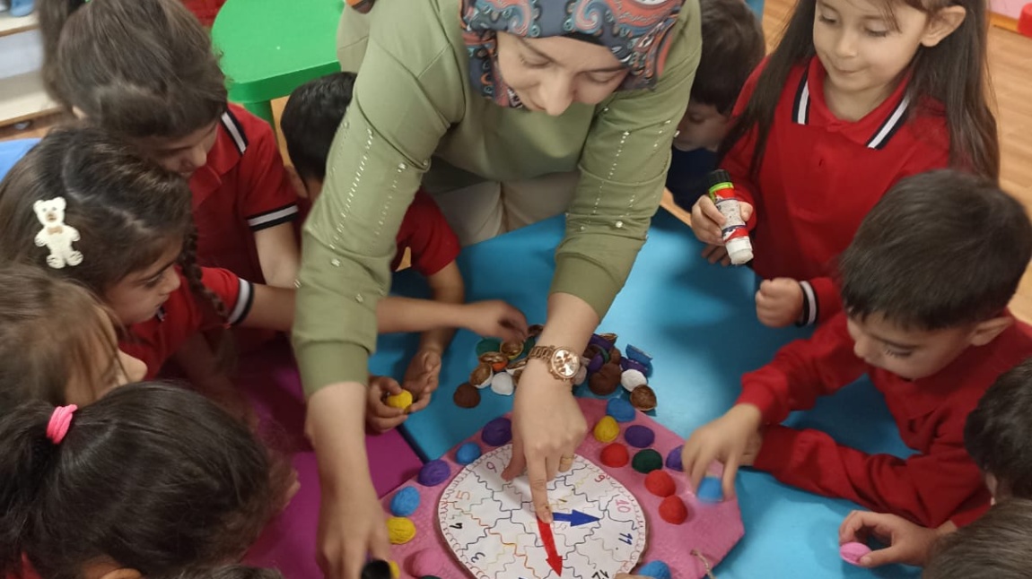 Saat Etkinliği